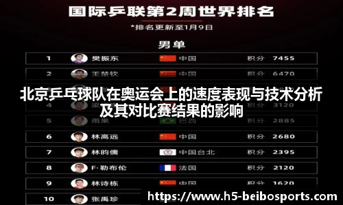 北京乒乓球队在奥运会上的速度表现与技术分析及其对比赛结果的影响